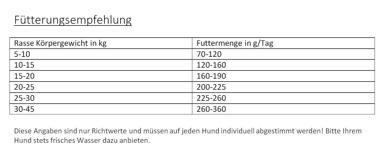 Gladen Fleisch-Pro 2er-Pack 30kg 4 Gladen Fleisch-Pro 2er-Pack 30kg - Image 2