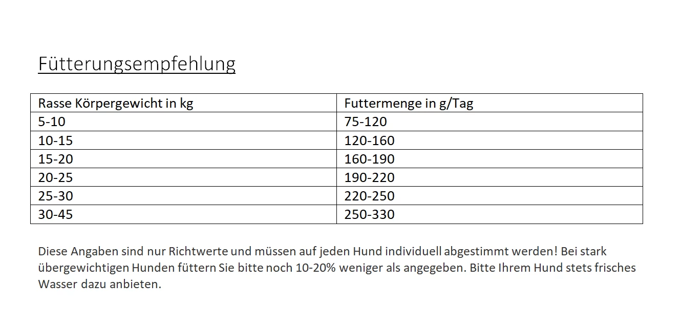 Gladen Light Senior 15kg 4 Gladen Light Senior 15kg - Image 2