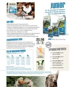 Bewi Dog Junior 12,5kg -Josera Store juniorzusammenfassung