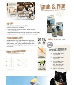 Bewi Dog Lamb & Rice 12,5kg -Josera Store lammundreiszusammenfassung