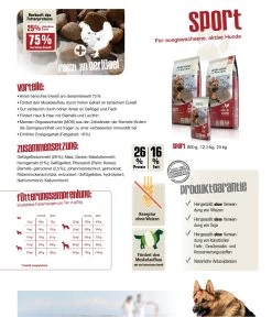 Bewi Dog Sport 25kg 9 Bewi Dog Sport 25kg -Josera Store sportzusammenfassung